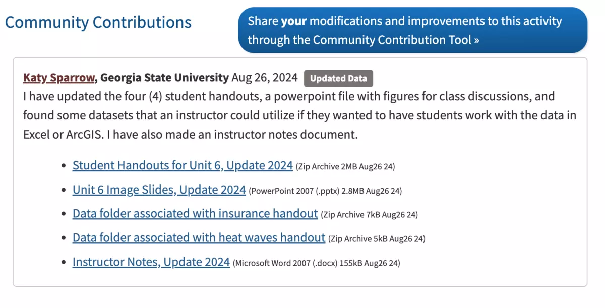 Screenshot of Community Contribution
